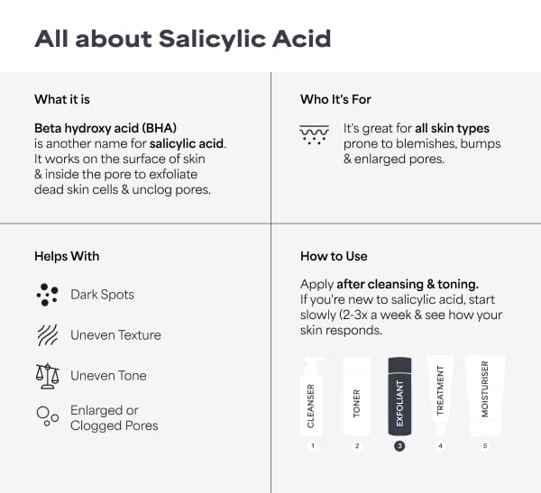 Salicylic