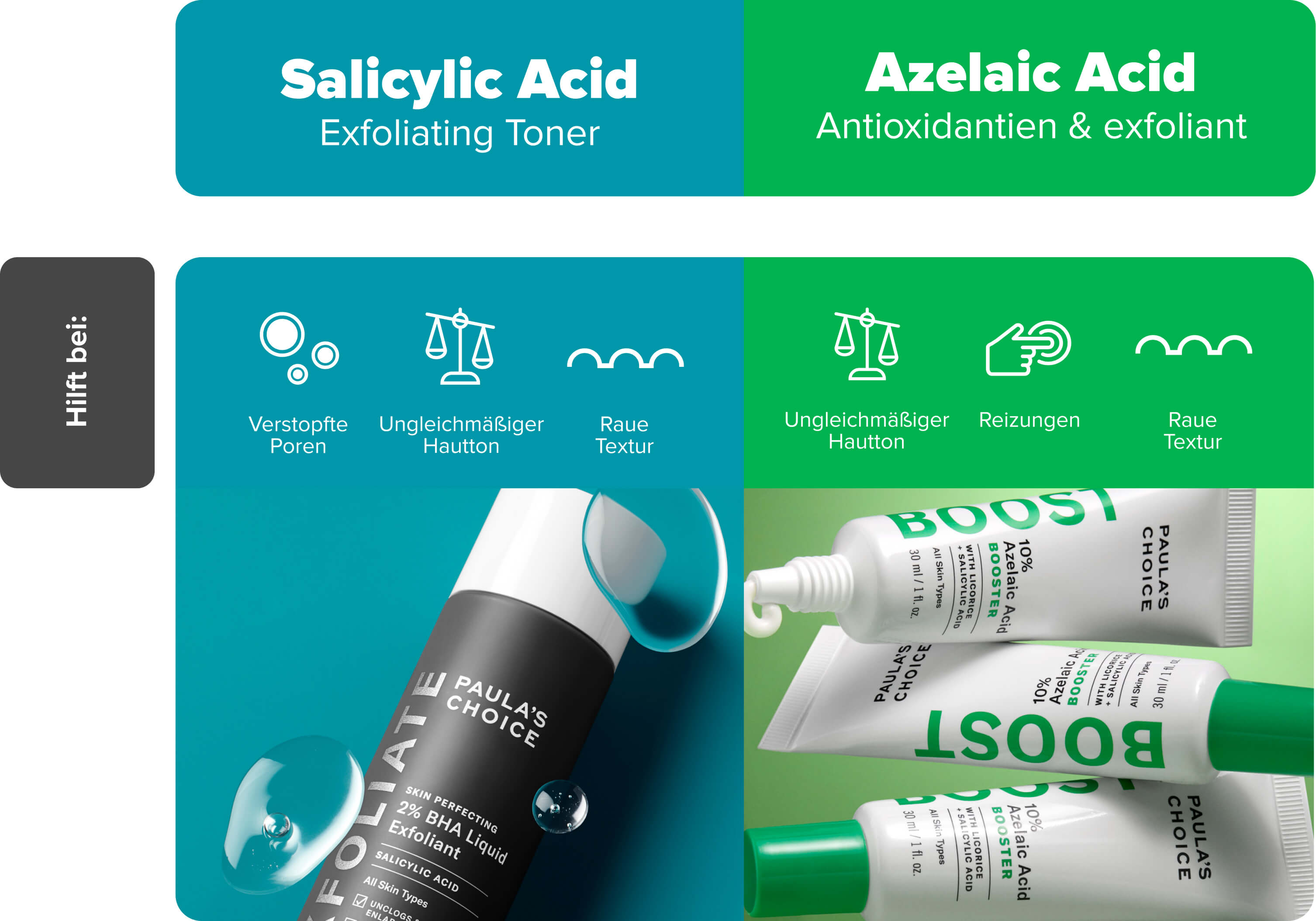 BHA and Azelaic acid