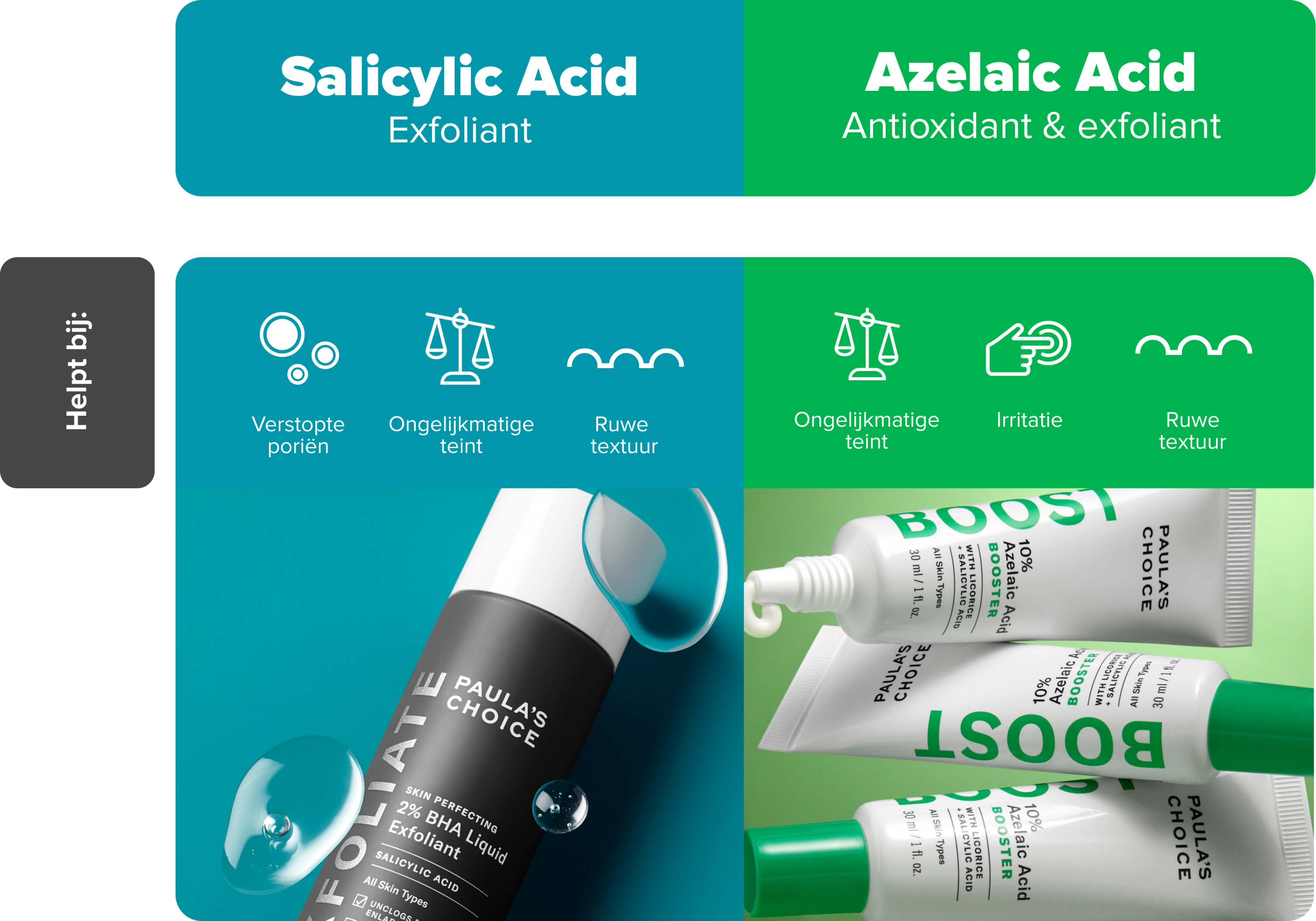BHA and Azelaic acid