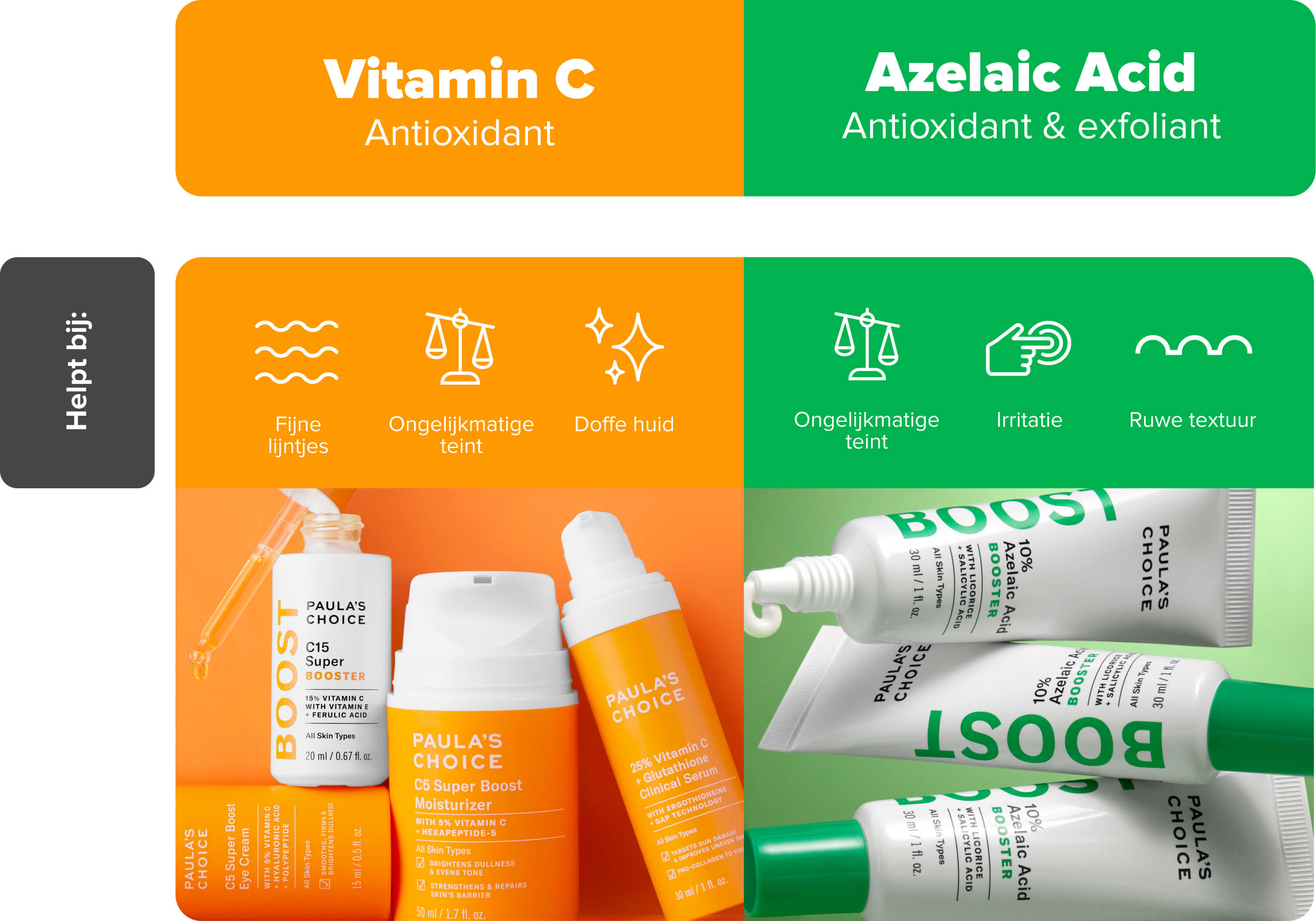 Vitamin C and Azelaic acid