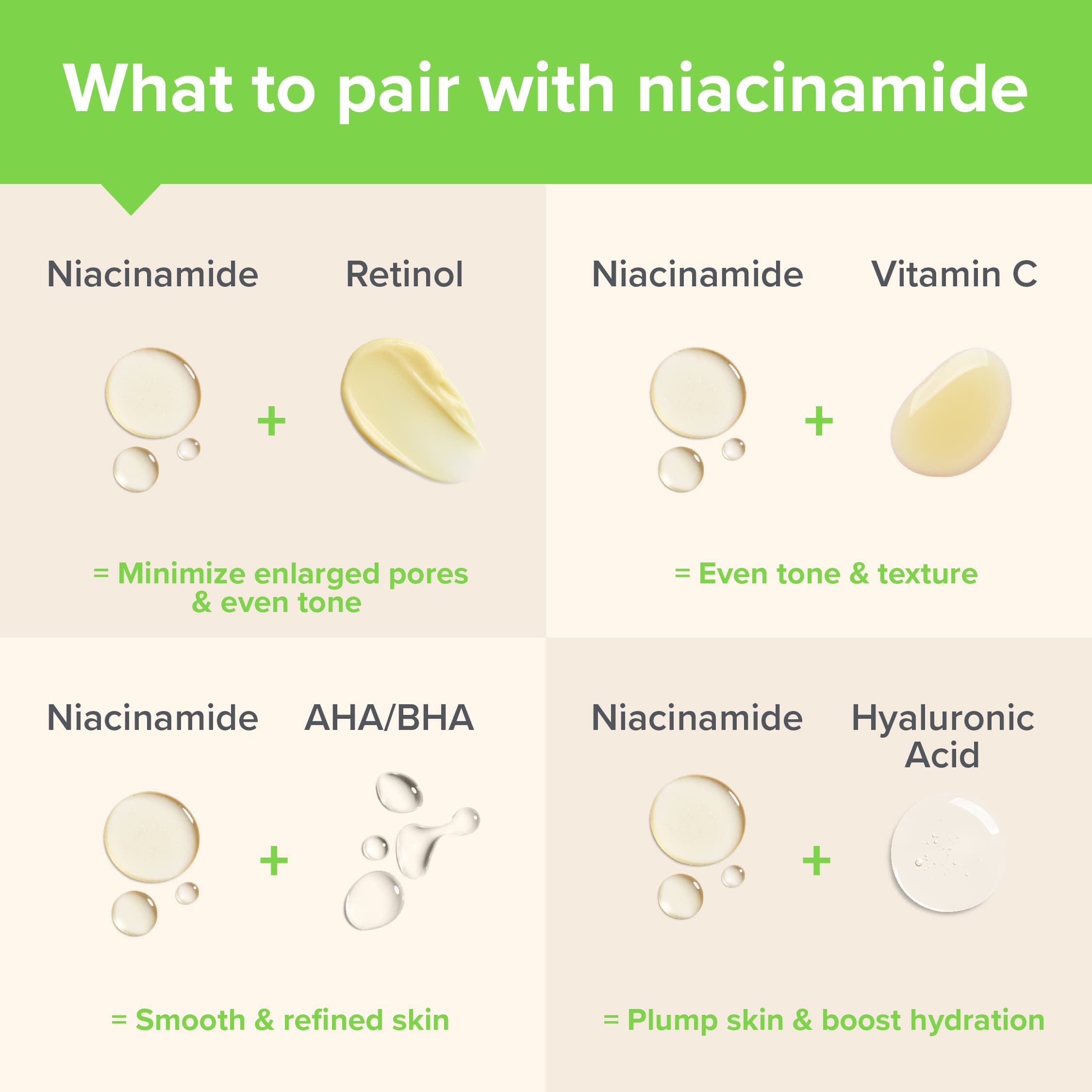 La niacinamide in poche parole