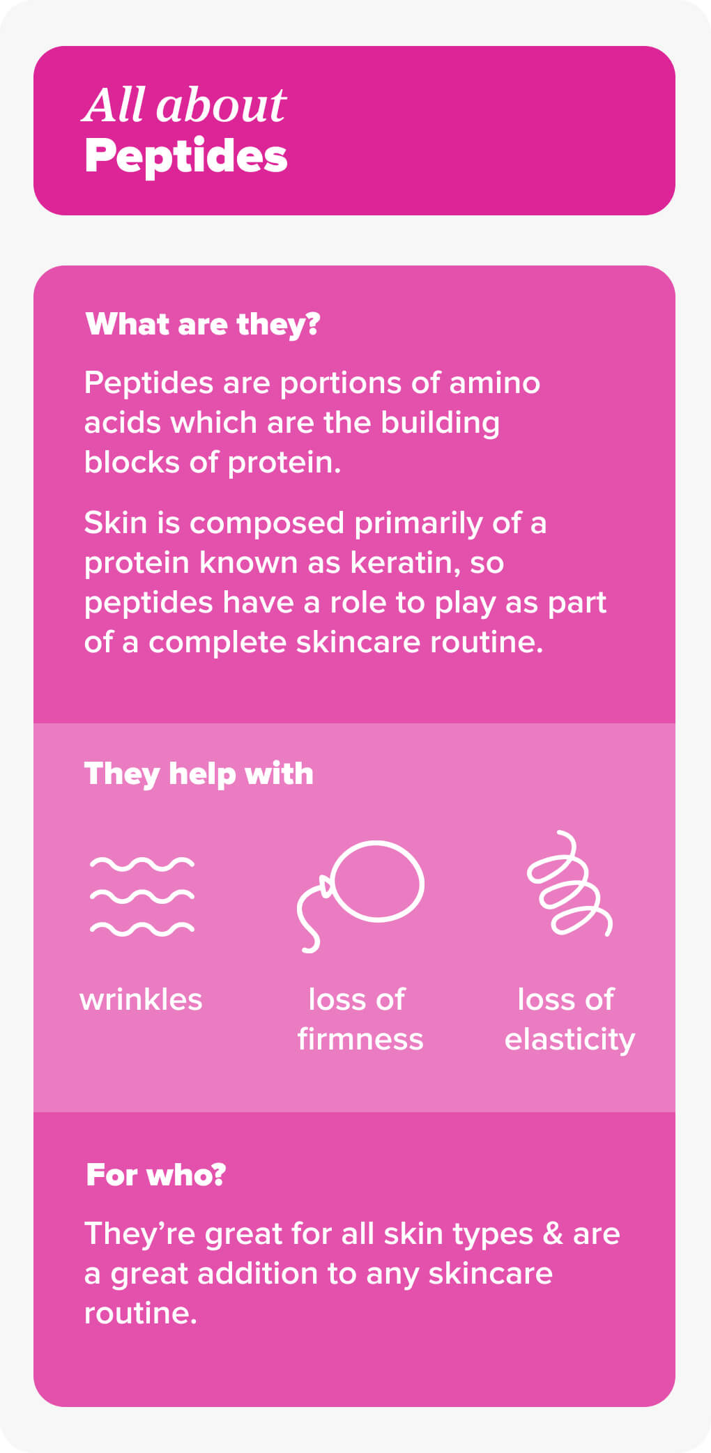 Peptides in Skincare: What They Are, Tips & Benefits