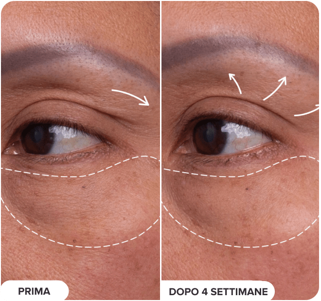 Pro-Collagen Peptide Firming Eye Serum