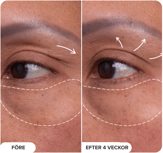 Pro-Collagen Peptide Firming Eye Serum