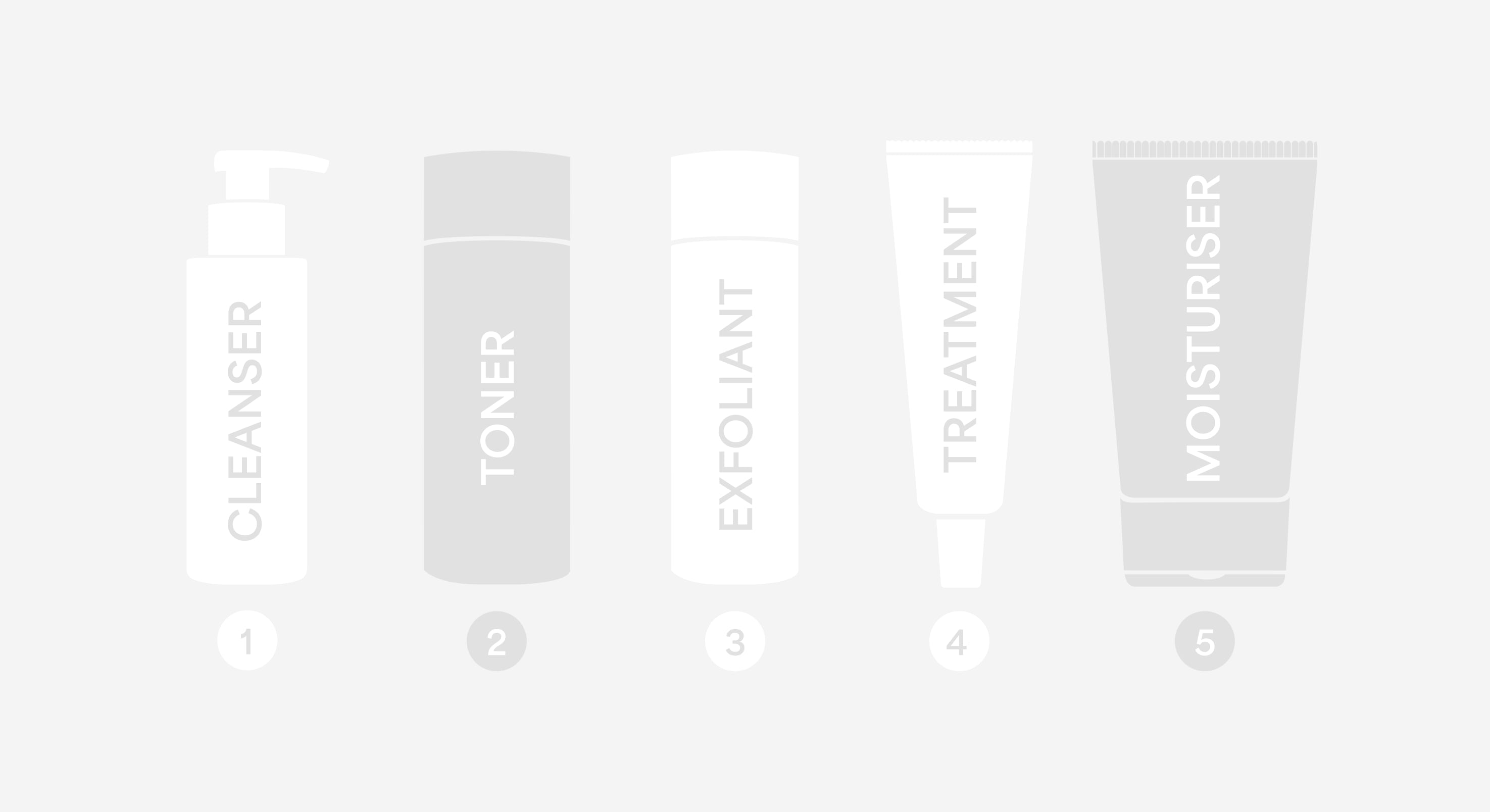 Breakout-fighting skincare routine steps